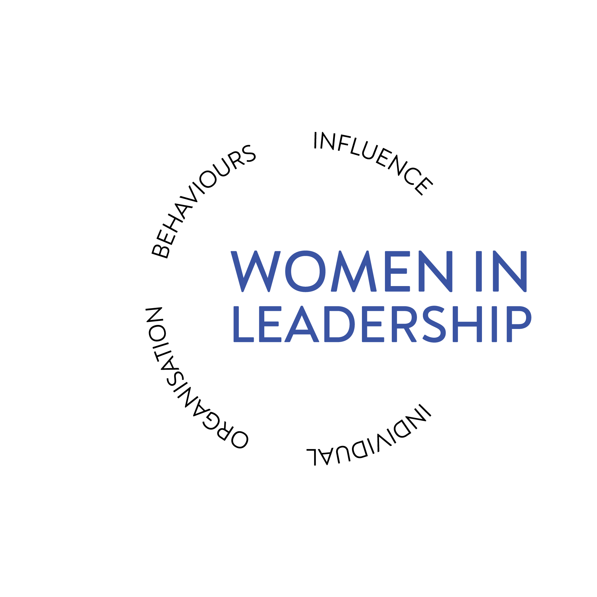 Women-in-Leadership-Framework_Model